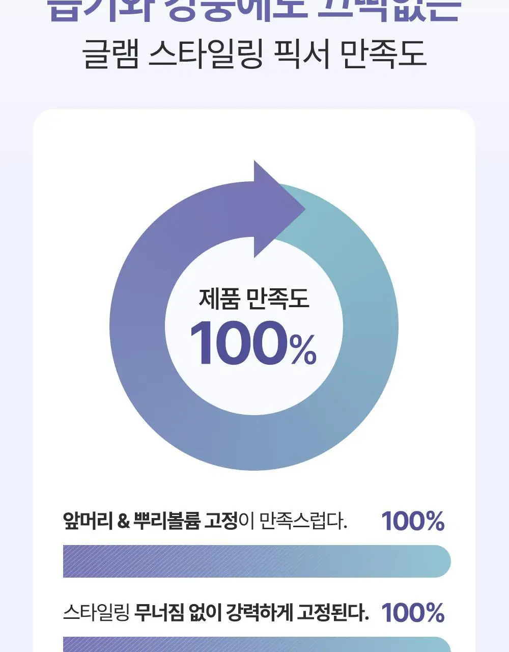 [앞머리고정] 달리프 스타일링 헤어 픽서 더블기획(200ml+200ml)/증정기획 상세페이지 20